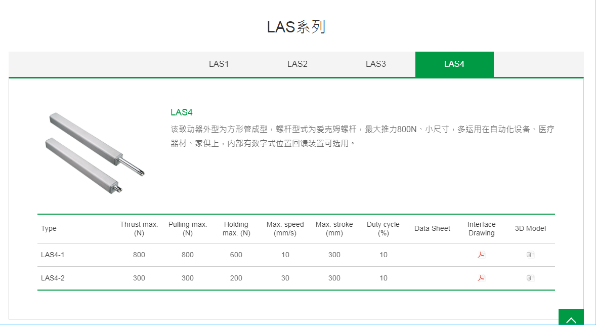 上银线性致动器，HIWIN线性致动器LAS系列LAS4-2