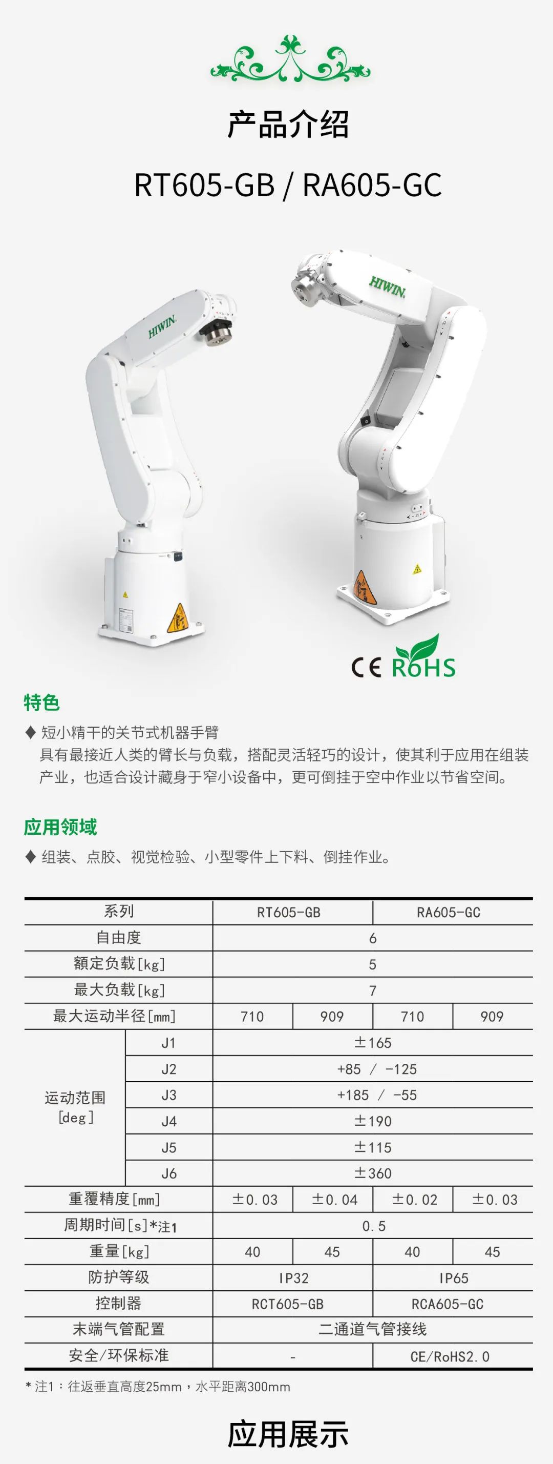 上银关节式机器人